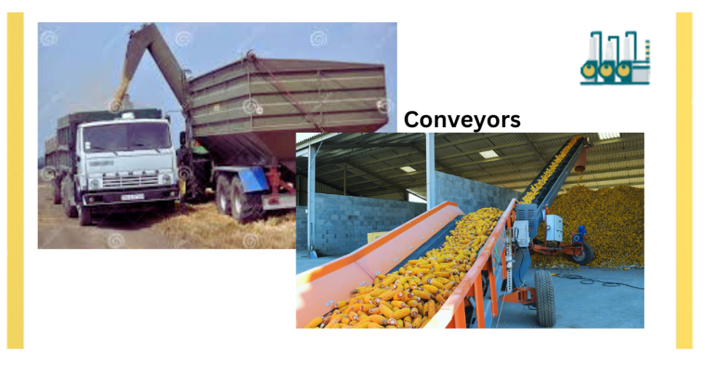 Conveyors