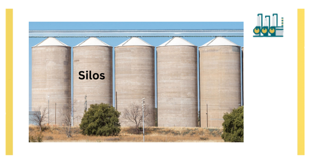 Silos